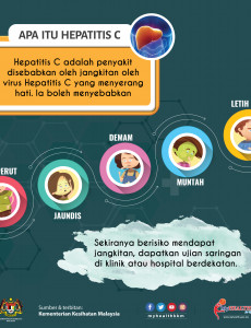 Apa Itu Hepatitis C